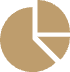 公司股权